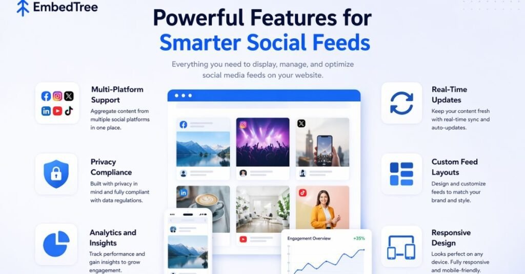 EmbedTree dashboard interface for embedding social media content on blogs and sites